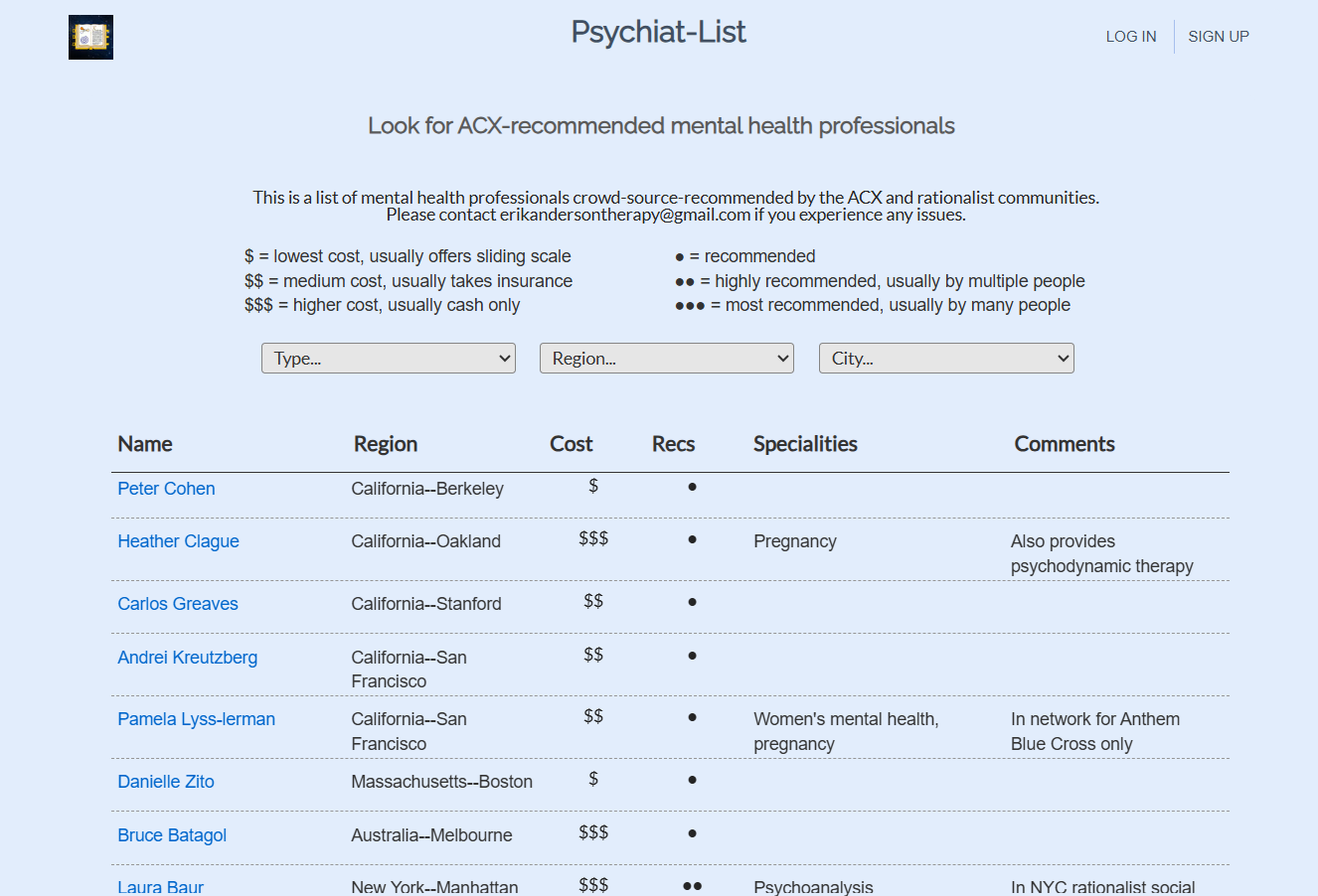 SlateStarCodex Psychiat-List